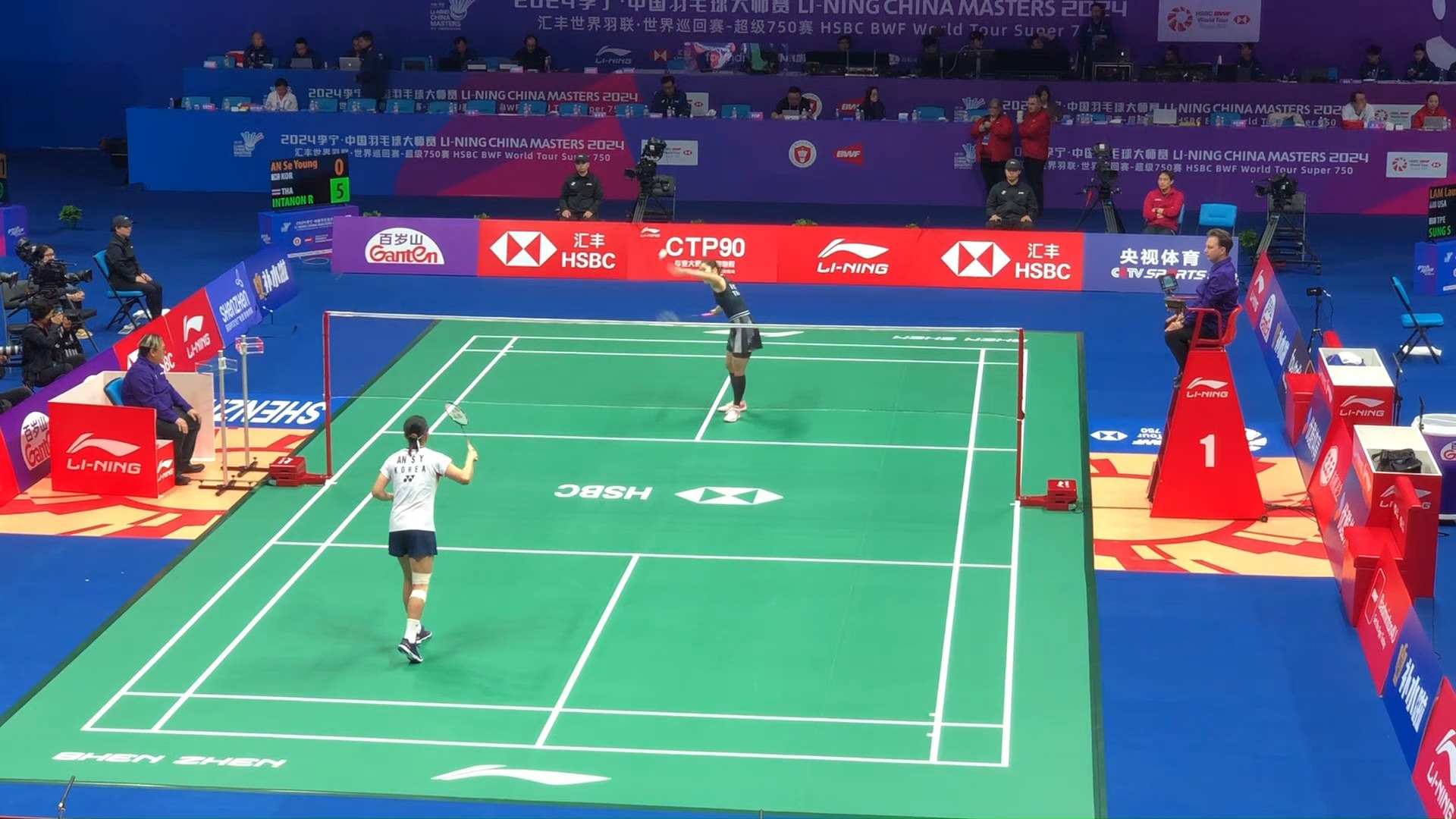 的重要性和 的重要性和