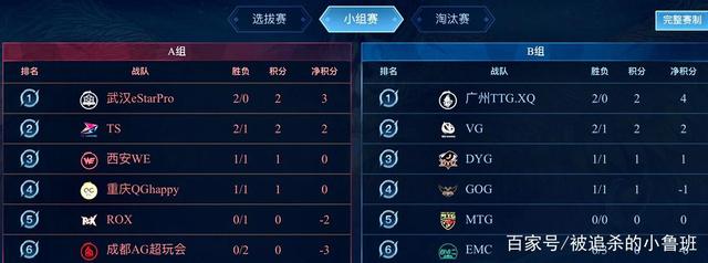 心理素质和 心理素质和