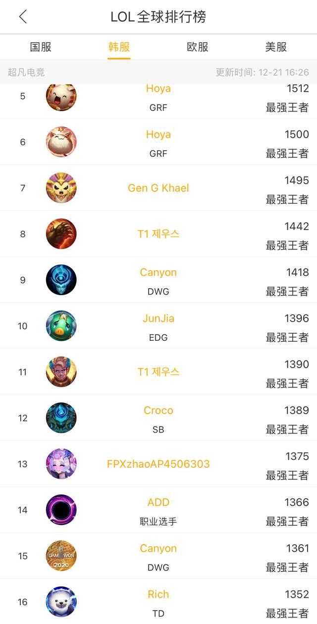 让我们意识 让我们意识