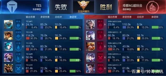 未来展望 未来展望