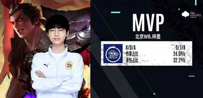 节奏不匹配 节奏不匹配