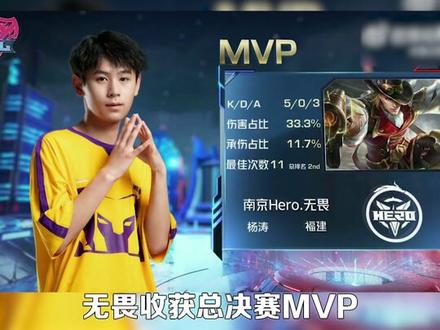 与球权配置 与球权配置